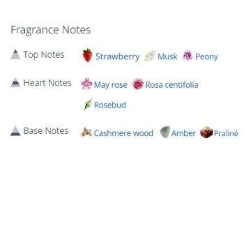 عطر ادکلن زنانه والنتینا پینک