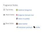 عطر ادکلن زنانه والنتینو دونا