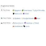 عطر ادکلن زنانه راکن رز