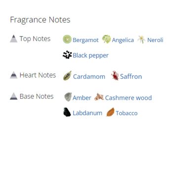 عطر ادکلن مردانه ورساچه من