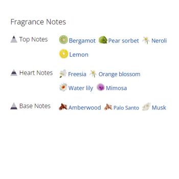 عطر ادکلن زنانه ورساچه یلو دیاموند