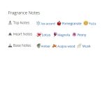 عطر ادکلن زنانه ورساچه برایت کریستال