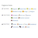 عطر ادکلن مردانه ورساچه ورسوس یومو