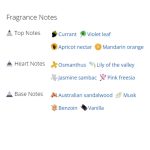 عطر ادکلن زنانه ویکتوریا سکرت فابولوس