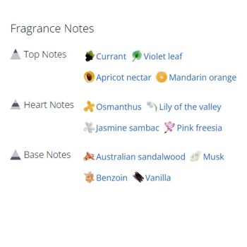 عطر ادکلن زنانه ویکتوریا سکرت فابولوس