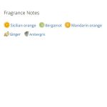 عطر ادکلن مردانه و زنانه افترنون سوایم