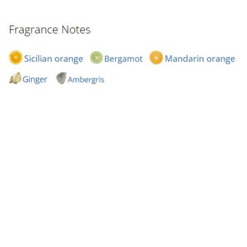 عطر ادکلن مردانه و زنانه افترنون سوایم