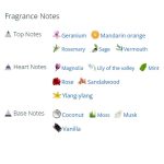 عطر ادکلن زنانه یلانگ