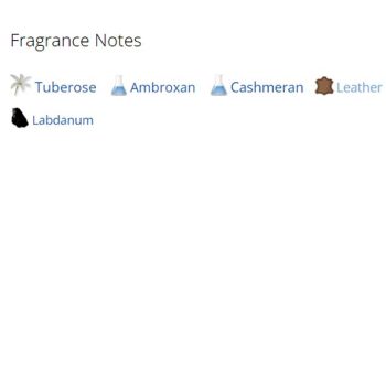 عطر ادکلن مردانه وان میلیون پرفیوم