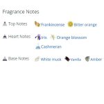 عطر ادکلن زنانه آتالیا