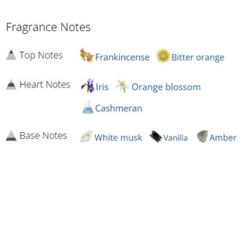 عطر ادکلن زنانه آتالیا