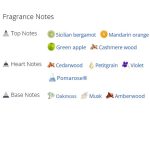 عطر ادکلن مردانه و زنانه گرین لی