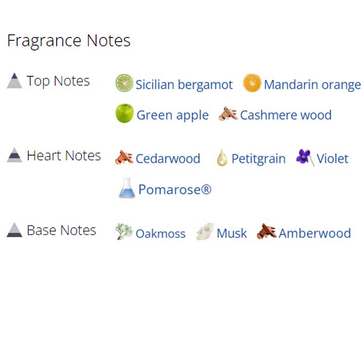 عطر ادکلن مردانه و زنانه گرین لی عطر ادکلن مردانه و زنانه گرین لی