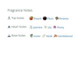 عطر ادکلن زنانه اینکانتو