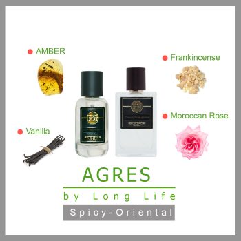 عطر ادکلن مردانه و زنانه اگرس