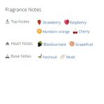 Rouge-Trafalgar-400×400-1-300×300