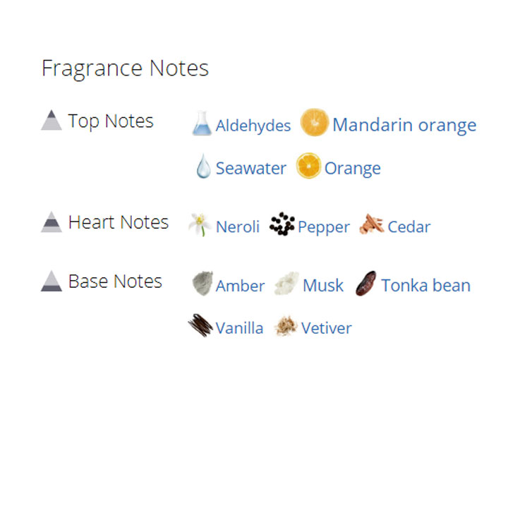 Allure-Homme-Sport_FragNot