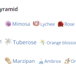 47886_img-6230-guerlain-shalimar_souffle_de_parfum_720