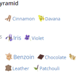 143422_img-2076-carolina-herrera-confidential-iris-empire_720