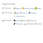 La-Nuit-de-LHomme-Eau-Elec-400×400-1