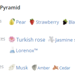 76946_s320oo_bouquet_de_hongrie_720 (1)