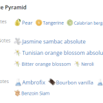 عطر زنانه پرادا پارادوکس