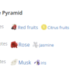 159724_img-8326-chanel-n-1-l-eau-rouge_720