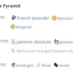 148150_img-2882-yves-saint-laurent-libre-eau-de-toilette_720